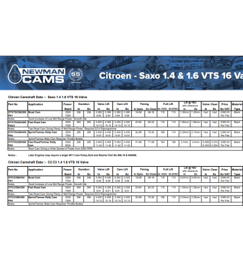 Citroen odmična gred