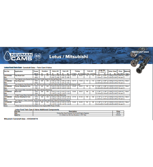 LOTUS/MITSUBISHI odmična gred