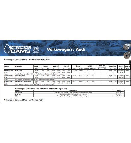 VOLKSWAGEN odmična gred